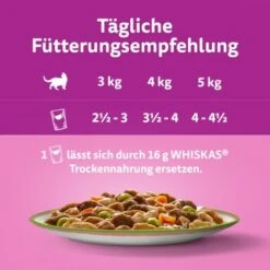 Whiskas Tasty Mix Multipack Chef's Choice In Sauce 40 X 85g -Katzenartikel 14599cff56a4f220e05bba4d61c5a81f806d1750 1410720 de DE Whiskas 8