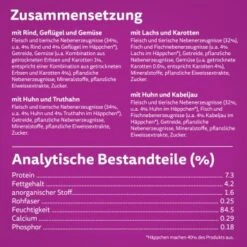 Whiskas Tasty Mix Multipack Chef's Choice In Sauce 40 X 85g -Katzenartikel 2b2d5ac22ea199d610e271603bbefbd259af6160 1410720 de DE Whiskas 2 1