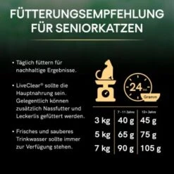 PRO PLAN Liveclear Sterilised Senior 7+ Truthahn 1,4 Kg -Katzenartikel 2d4d25557f7997dfa0e05dbb2651c3c3db6aed88 2f2a7437ea28fe72034ba3d1c6d1c55f5a62fa57