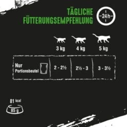 CRAVE Multipack Mit Huhn Und Mit Thunfisch 60 X 85g -Katzenartikel 46a22388cdc4f8bf9a4e6714d52b5f1c18dd7a91 1390281 de DE crave multipack huhn thunfisch 4