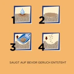 CATSAN Ultra Plus Klumpstreu 15 L -Katzenartikel 47391d4b141e7de7d119bdf14e375b20a382f813 624a61bc383d9338fea15aea9144e52f050b934f