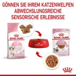 ROYAL CANIN Kitten 12x85g In Soße -Katzenartikel 4c1918079b58e03638b5b002a95574862e88b497 9003579308745 6