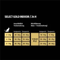 SELECT GOLD Indoor Adult Geflügel & Reis 7 Kg -Katzenartikel 4eef40450243c7459da68a4f8b0c8286a0488c93 1243348 de DE 7