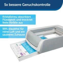 PetSafe ScoopFree Katzentoilette -Katzenartikel 525b6ae4c94abaf17cc5e33c22d401d0d611aa6e 1404889 de DE 63cb412b8c80f6680a260adae07a5477cb8d11a8GQrxtD