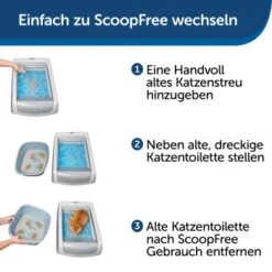 PetSafe ScoopFree Katzentoilette, Haube -Katzenartikel 585e7d88e8883f0e1602b54b185ba4182c0135a1 1368110 de DE b13f6eb2094440828a92be745cff826fd57482d6KfUv3O