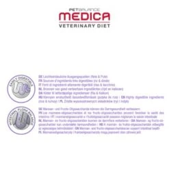 PetBalance Medica Schonkost 2,5 Kg -Katzenartikel 5a34ce30f15291b48283e8f05612619cd5ce0462 addce4ab864dc98a03bb4281efd5d92f4f1c5e44