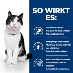 Hill's Prescription Diet Digestive Care I/d Mit Huhn 1,5 Kg -Katzenartikel 5b782af8e28cb0fded21cc507f3b23843a1f475e 3ec7dae081ec9eb5ba47d5b53ea0da859d8a8e58