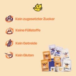 The Better Cat Nassfutter Huhn & Forelle 595 G 12 The Better Cat Nassfutter Huhn & Forelle 595 G -Katzenartikel 63fb79e417d94e99e63a1d473cd33f12061ff230 1664526 de DE 4f520ff694b092d85fb9029267e7c9ff32d773814ZPVh2