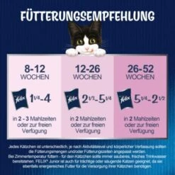 Felix So Gut Wie Es Aussieht Junior 26x85 G -Katzenartikel 674eaeb4207d1ed1ca20e6b86dd2fc43c8dc7d77 7b9f6f96e527252597d39b599a3fdc8cff81a5f0