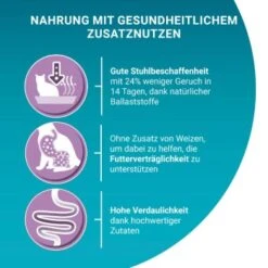 Purina ONE BIFENSIS Sensitive 2,8 Kg -Katzenartikel 71d61e302ce4bd9b127b1ec3497db6a1be363d6c 1396348 de DE purina one 11