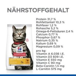 Hill's Science Plan Urinary Health Adult 1+ Mit Huhn 7 Kg -Katzenartikel 7216a8bfd3099fe82df7cacbb36128bc0f337d2b 52742003771 5