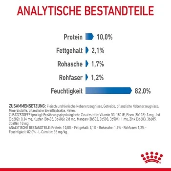 ROYAL CANIN Light Weight Care 12x85g In Soße 8 ROYAL CANIN Light Weight Care 12x85g In Soße – Bild 7