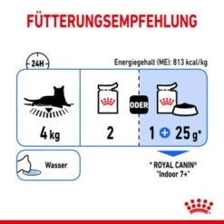 ROYAL CANIN Indoor 7+ Sterilised 12x85g In Gelee -Katzenartikel 82eaed6479bd034bc6dea9a09ded1e9db182d34b 4cb210d0e1ebadb8a7672e2108aa8d1c5bfa3631
