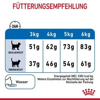 ROYAL CANIN Light Weight Care 8 Kg 10 ROYAL CANIN Light Weight Care 8 Kg – Bild 8