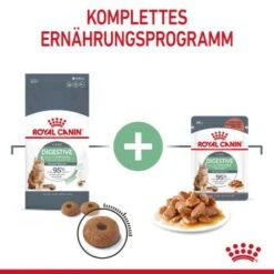 ROYAL CANIN Digest Sensitive 12 X 85 G 18 ROYAL CANIN Digest Sensitive 12 X 85 G -Katzenartikel 8a16a978d598d886715ebc8875429fd86e0fcad9 1100873 5