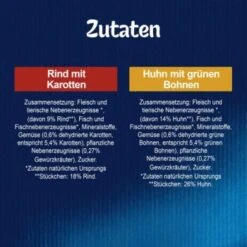 Felix Naturally Delicious Geschmacksvielfalt Vom Land 80x80g -Katzenartikel 8cb1749e51f543d399c2d89eec3a8c46830d6004 1396764 de DE Felix Naturally delicious 23