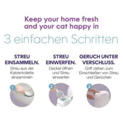 HabaPet LitterLocker By Litter Genie Katzenstreu Entsorgungseimer -Katzenartikel 9daab5faebc1af6051bd29b91d0bd12cc78a70de 1651750 7