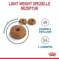 ROYAL CANIN Light Weight Care 8 Kg 16 ROYAL CANIN Light Weight Care 8 Kg -Katzenartikel a0ef8cb87216e9576ccb462b9502a0231d9e4622 1332703 5