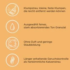 CATSAN Ultra Plus Klumpstreu 15 L -Katzenartikel a7cb0c6538d02865113963742fc5dd0c5a2c4f2f e351570fc65eaf5dc547da68bc8a3fc339b61ff7