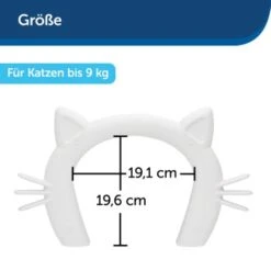 PetSafe Katzentunnel Für Zimmertüren, Weiß -Katzenartikel bb65bc69b8aa83c4665437994a236f0dae893db3 1481163 de DE d431accb449cbf5b7b8cb95d5cf3fa386d736294RJWbTZ