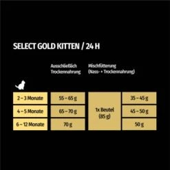 SELECT GOLD Kitten Geflügel Mit Reis 3 Kg -Katzenartikel cfaacb3776eef2ae502db1fff5eb725335dedf8b 1243299 de DE 7