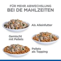 Hill's Science Plan Healthy Cuisine Kitten Ragout Multipack 24x80 G -Katzenartikel d1c81ec4773ed4f6f411b97efc03392dcd3bd09d 1386411 de DE hills 1