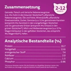 Whiskas Junior Huhn 7 Kg -Katzenartikel dd0abaa06785a4ba3a27e220fd471c25f89769e6 1390522 de DE Whiskas 3