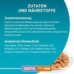 Purina ONE Sensitive Mit Huhn & Karotten 26x85g -Katzenartikel e9c5294a63dadfa58ee15c90ec619e96ea48b2a2 1099274 de DE purina one 8